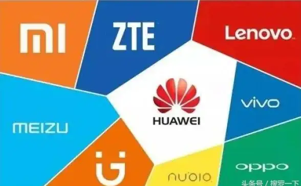 助力丨高效掌控—OPPO手机图片下载新招，办公效率翻倍】技巧提升