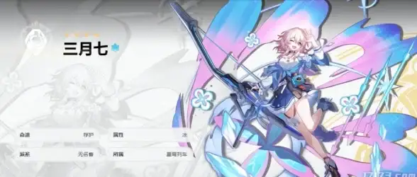 攻略秘籍◆提升技巧◆实用干货 崩坏：星穹铁道星期日天赋加点全解析！