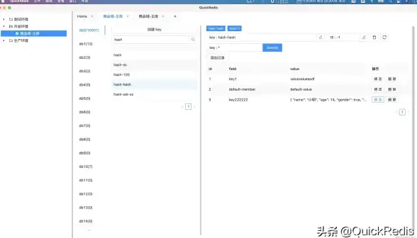Redis优化 数据查询 解密Redis查找Key的值，redis查key的值