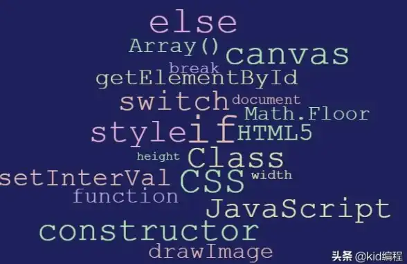 【实用前端技巧】爆款升级秘籍｜JavaScript右下角弹窗提醒优化精粹