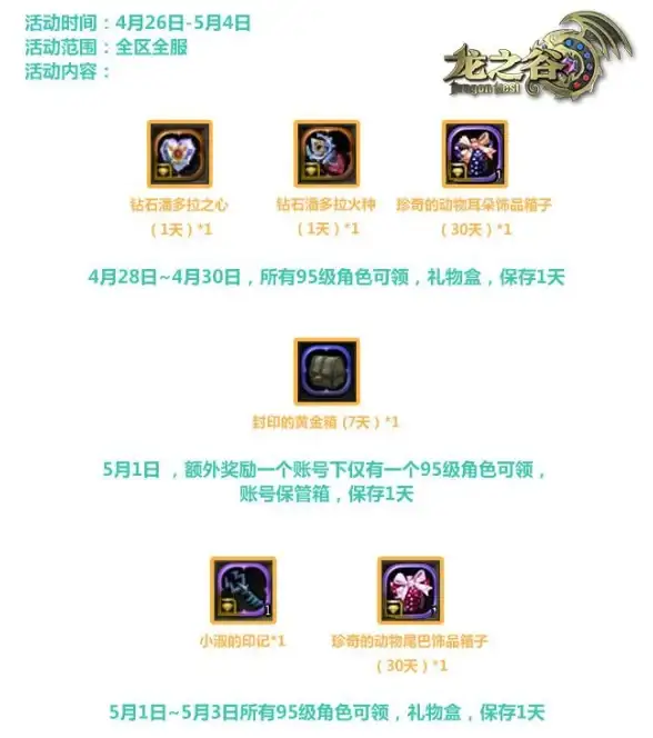 攻略🔥精选🔥必备 龙之谷回归玩家装备获取全指南