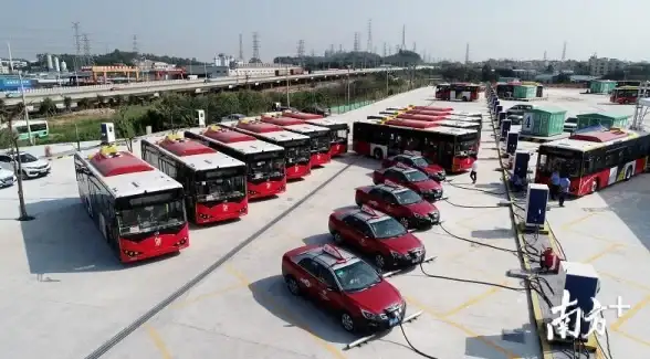 新能源汽车 智能充电 汽车充电便捷时代来临 华为云助力捷电通实现智能升级
