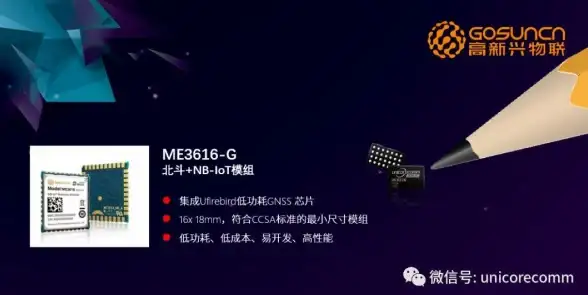 趋势·智慧追踪｜手机端tracker服务器实时动态追踪秘籍｜物联网热议】