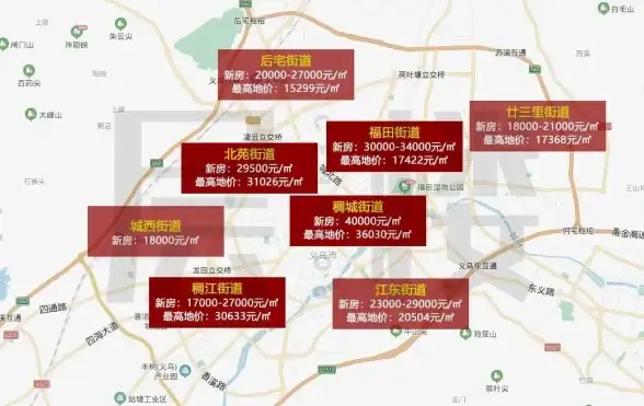 地铁攻略✨绣湖繁华核心站最佳通关秘籍揭秘