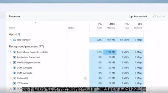 电脑技巧💡任务管理器怎么打开，详细步骤轻松学会