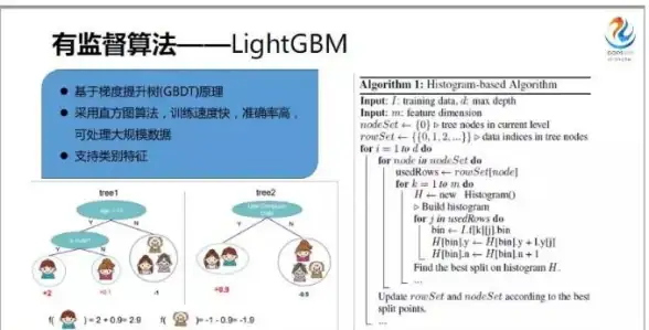 技术革新驱动｜突破性种子服务器成本优化方案大揭密—云计算高效运维新实践【干货速览】