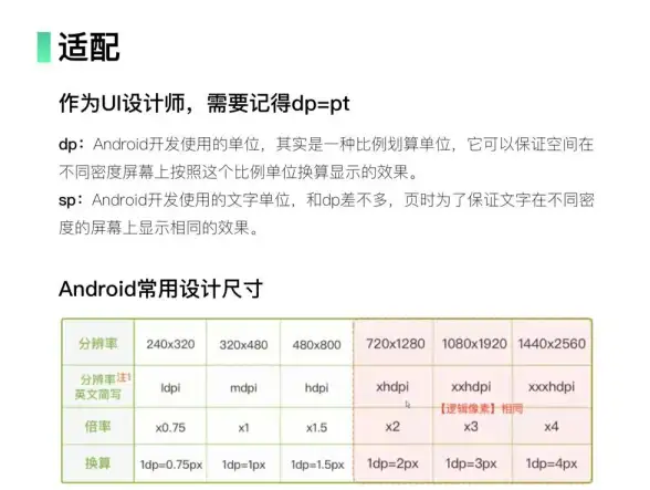 实用指北丨高效前端—全面解读Mdui框架项目结构规范与配置要点亮点【开发速览】