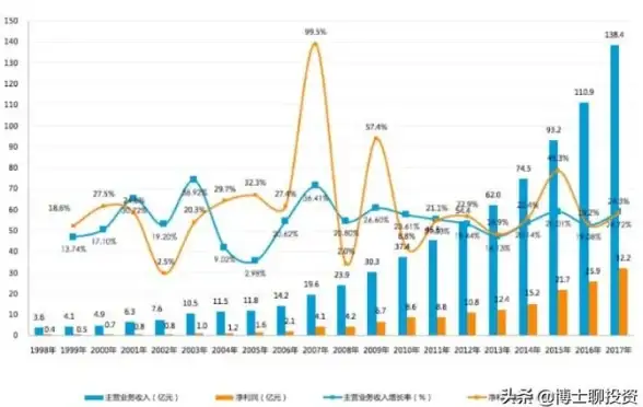 游戏攻略 热门优惠 预约必看 异环》预约时间及超值活动全解析！