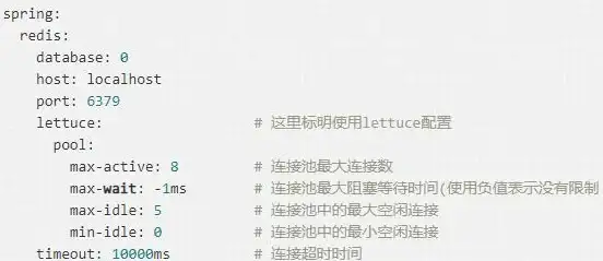 Redis限流|活动次数管理 使用Redis实现活动有效次数限制，灵活设置redis限制用户参与活动的次数
