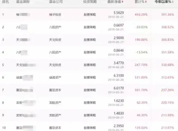 策略指南🔥第五人格厂长全新版本对抗技巧深度解析