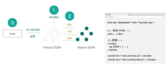 兼容性提升🖥Win11系统更新升级，老旧16位程序运行无障碍