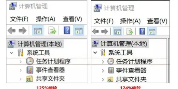 网页优化🌟字体清晰：小鱼带你轻松应对电脑网页字体模糊困扰