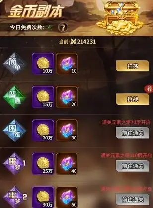 游戏对比🔥爱琳诗篇刺客与战士实战表现全面解析