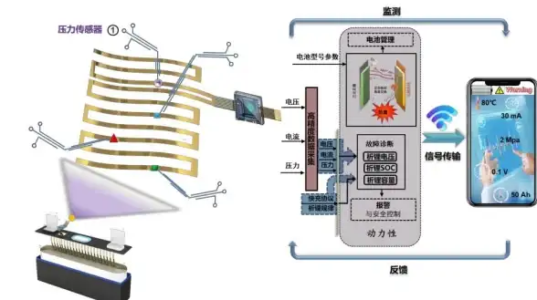 聚焦 强力赋能品牌升级！搜狗站长平台策略深挖—互联网运营洞见 
