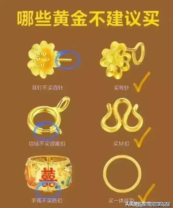 推荐 2024全球热门免费主机大盘点—选购陷阱避坑指南【主机精选】