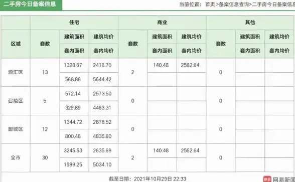 社交🌐QQ网页版登录 随时在线畅聊，轻松连接好友