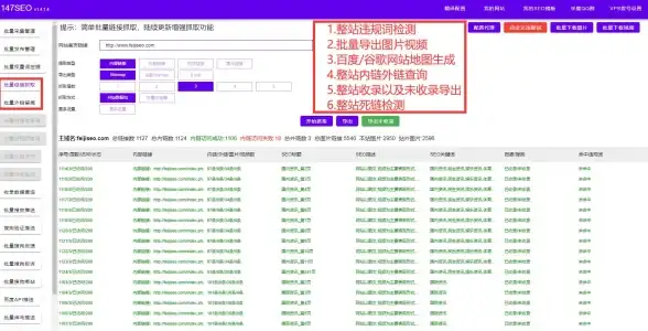 提升流量 实战攻略｜云服务器网站百度主动提交流程详解！SEO优化秘籍】