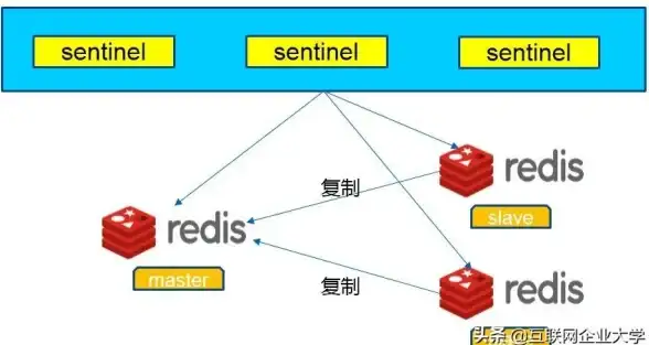 速查｜高效部署服务器节点选择全攻略 实用干货解析】