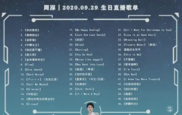 🌟攻略必看🌟全新揭秘🌟光遇2024大蜡烛11月26日超详细位置大全！