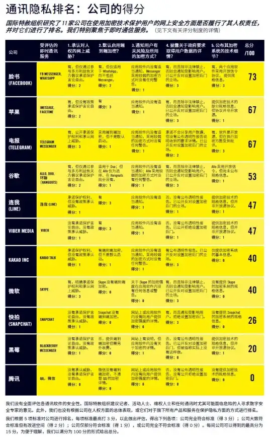 隐私保护🛡关闭QQ空间轻松操作指南，教你有效防止个人信息泄露的方法