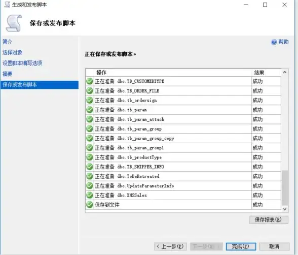 SQL Server 表参数：数SQL Server中表参数的有效应用与优化，sqlserver 表参使用技巧