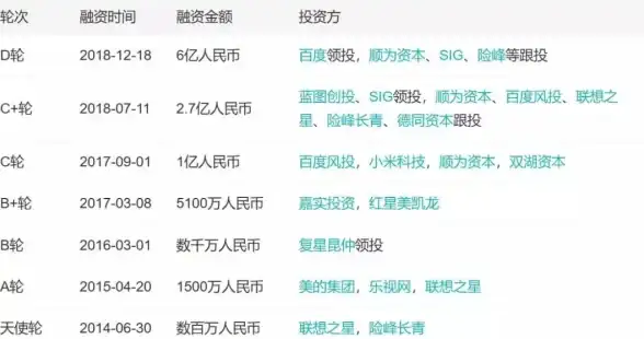 运维新规丨【云安全警告】强制提升云服务器密码强度！国家标准最新解读