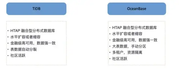 MySQL 开发实践 MySQL开发实践8大问题，你能应对多少？