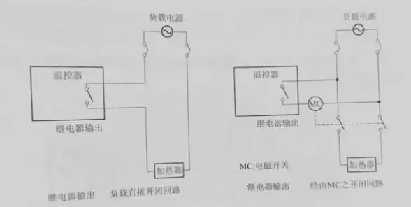 主板温控｜硬盘安全守护秘籍！实用科普】深度解析主板温度对硬盘寿命的影响