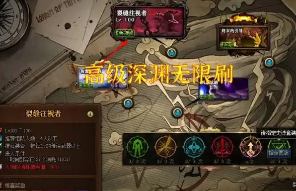 活动攻略🔥dnf国庆活动副本奖励哪家强，最佳选择指南