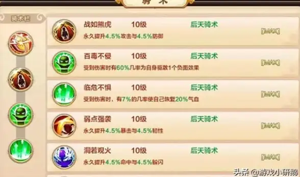 热血江湖🔥顶级刷币攻略 热血队伍推荐揭秘