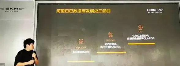 数据库|云服务 传统数据库一键上云 阿里云PolarDB推出重磅升级