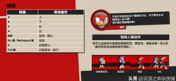 体验｜键盘不同，操作有别！键盘操作差异揭秘】笔记本VS台式机Space键使用必看