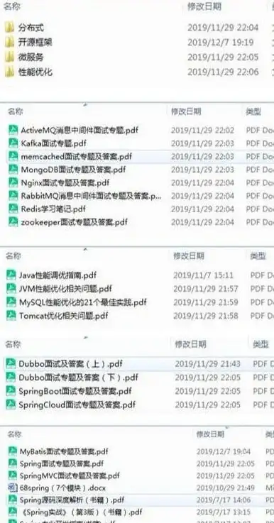 JVM原理 架构师成长 不懂JVM，如何胜任架构师？一文详解JVM核心知识
