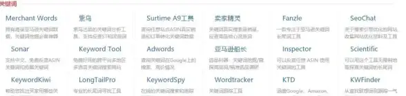 ⚡投放洞察｜合规护航⚡电商合规指南】Google AdWords最新政策解析与违规防范技巧