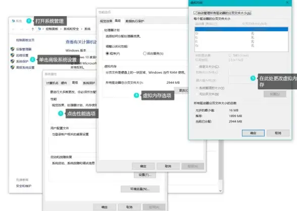 Win10优化💡hiberfil.sys管理｜轻松压缩hiberfil.sys文件提升系统空间
