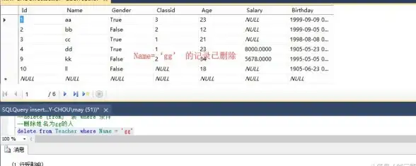 SQL数据库|易语言开发 易语言教程：掌握如何使用SQL数据库，sql数据库易语言