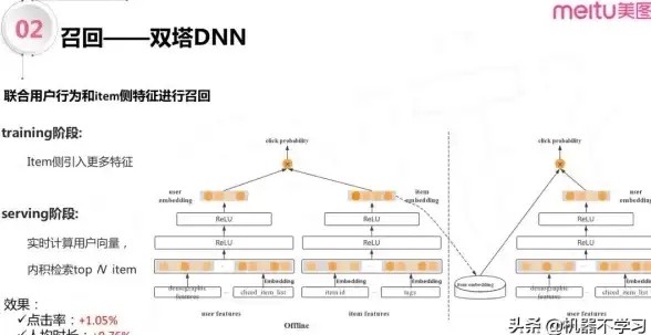 YouTube资源 离线观看 高效获取YouTube视频资源，轻松实现离线观看的实用方法