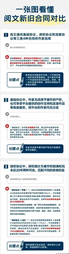 干货｜必看｜技巧 作家助手》扫码功能全解析与高效使用指南