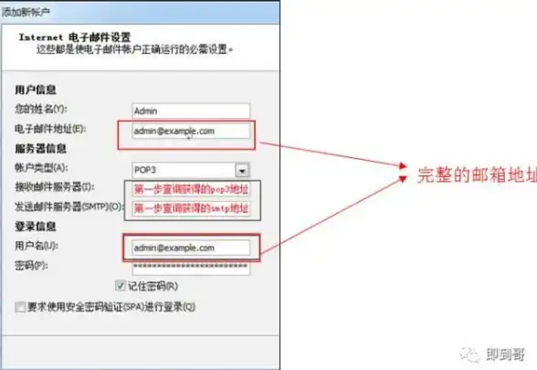 速查秘籍｜邮箱SMTP服务器秒启攻略—实用技巧详解✨邮件服务】