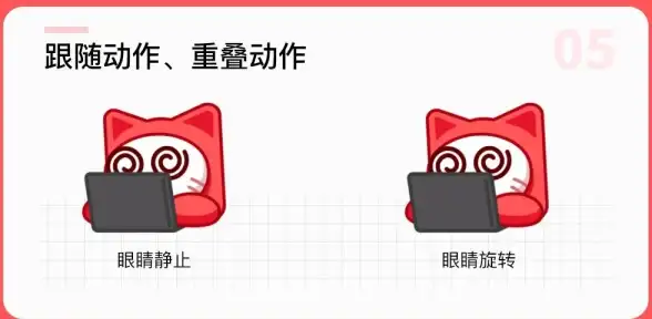 —邮件安全必读—规范指南】网易邮箱最新接收服务器正确填写与合规操作技巧 信息防护