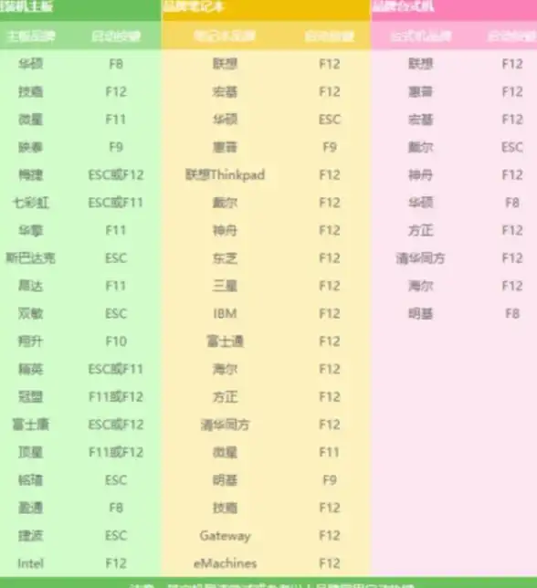 电脑故障💻遇到电脑开机黑屏？详细解析原因与高效解决方法