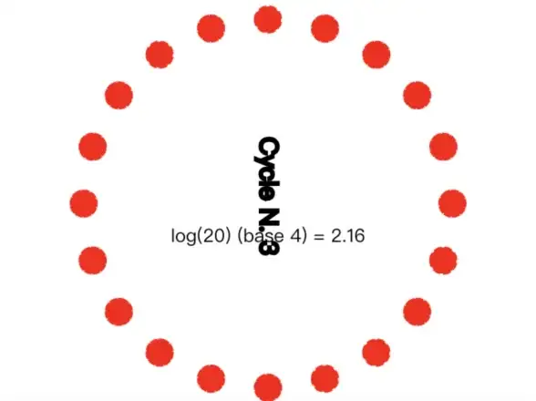 Redis 集群架构：红色集群模式的两面性与redis集群方式存在的不足