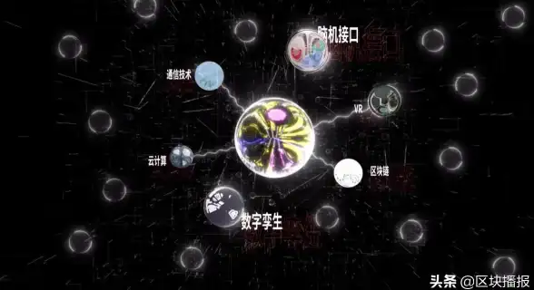 网络科普｜web是什么？零基础快速掌握网络基础知识