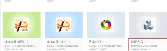 数据库 同步复制 SQL Server 2005同步复制技术之战前准备工作