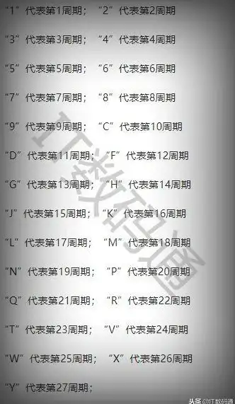苹果设备🔍序列号查询全指南，全面解析苹果序列号查询入口，教你高效识别产品信息
