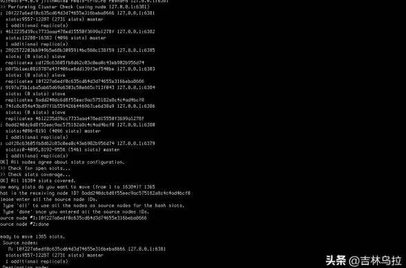 Redis集群 使用时机 什么时候需要用到Redis集群，redis集群适合哪些场景