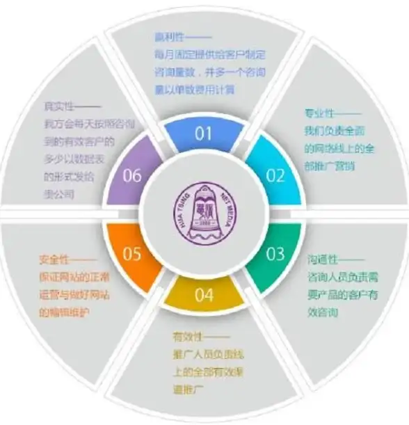 香港VPS 高速带宽｜bitsflow原生IP体验：500M三网直连，稳定低延迟