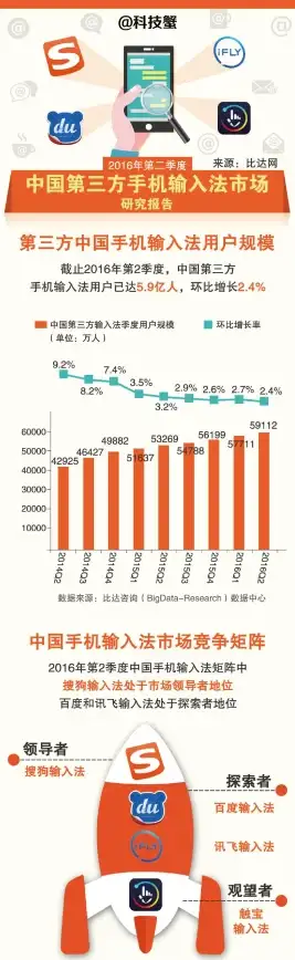 输入法 QQ打字输入法极速下载，轻松提升文字输入效率