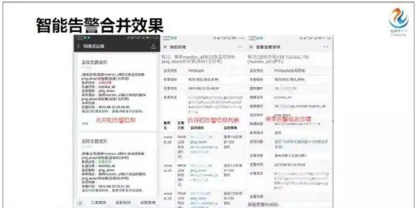 运维实战干货❗高效服务器用法解析&跨平台文件同步秘籍【运维技巧指南】