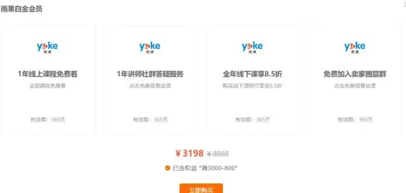 【建站实战导读】前沿开发环境盘点：海外主流编程语言实用指南 跨境电商爆款推荐